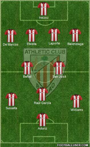 Athletic Club Formation 2016