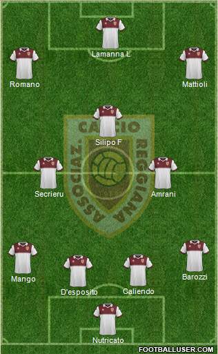 Reggiana Formation 2016
