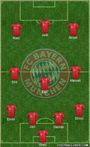FC Bayern München Formation 2016