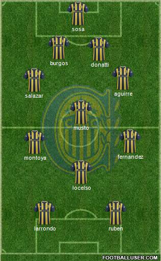 Rosario Central Formation 2016