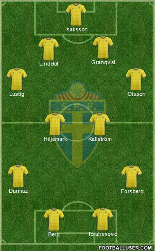 Sweden Formation 2016