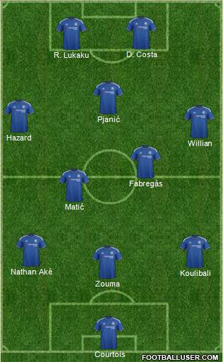 Chelsea Formation 2016
