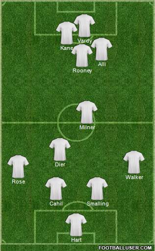 Tottenham Hotspur Formation 2016