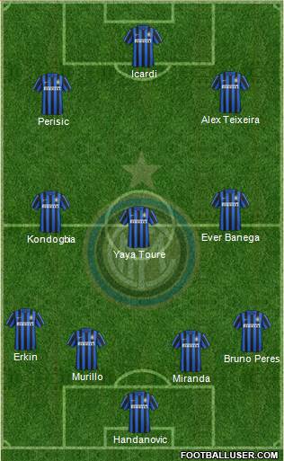 F.C. Internazionale Formation 2016