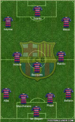 F.C. Barcelona Formation 2016