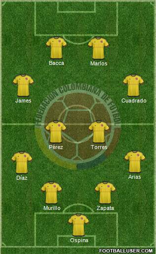 Colombia Formation 2016