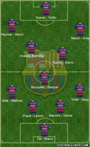 F.C. Barcelona Formation 2016