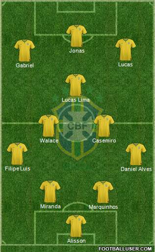 Brazil Formation 2016