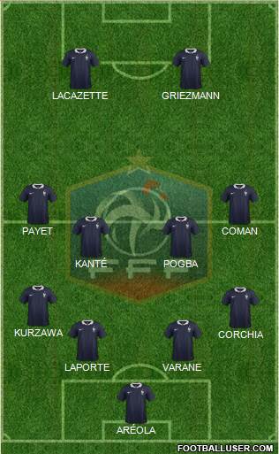 France Formation 2016