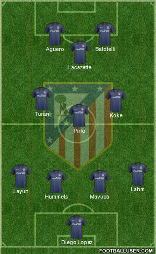 C. Atlético Madrid S.A.D. Formation 2016