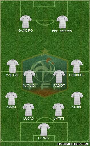 France Formation 2016