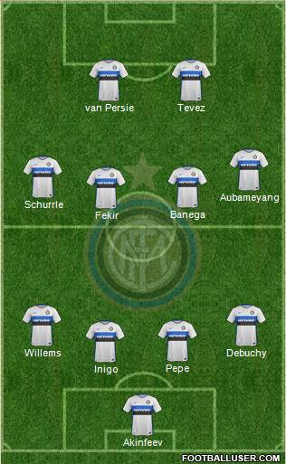 F.C. Internazionale Formation 2016