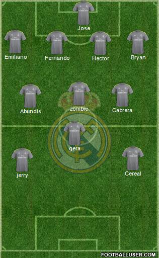Real Madrid C.F. Formation 2016