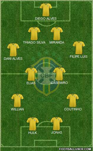 Brazil Formation 2016