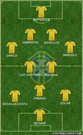 Brazil Formation 2016