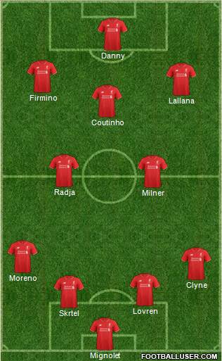 Liverpool Formation 2016