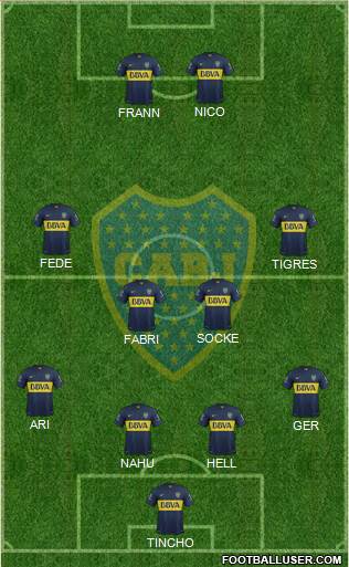 Boca Juniors Formation 2016