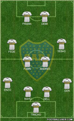 Boca Juniors Formation 2016