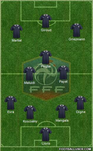 France Formation 2016