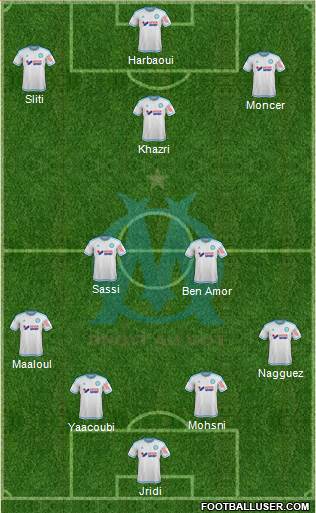 Olympique de Marseille Formation 2016