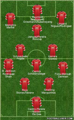 Manchester United Formation 2016
