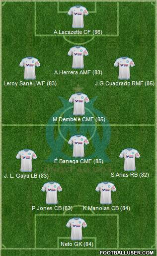 Olympique de Marseille Formation 2016