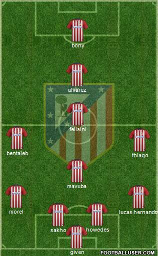 Atlético Madrid B Formation 2016