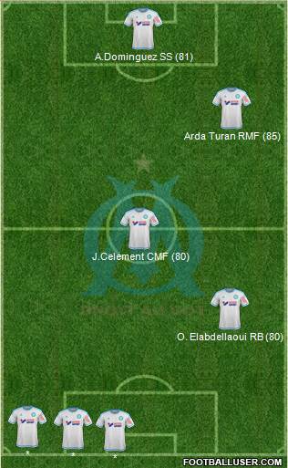 Olympique de Marseille Formation 2016