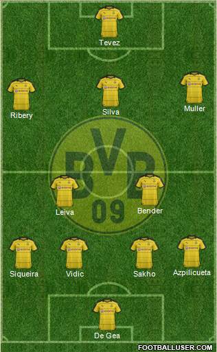 Borussia Dortmund Formation 2016