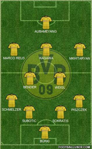 Borussia Dortmund Formation 2016