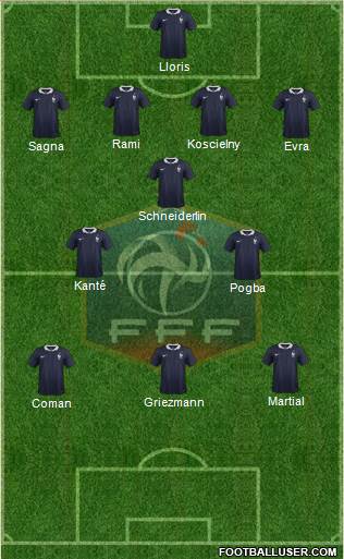 France Formation 2016