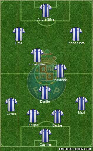 Futebol Clube do Porto - SAD Formation 2016