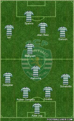 Sporting Clube de Portugal - SAD Formation 2016