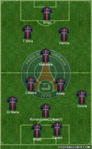 Paris Saint-Germain Formation 2016