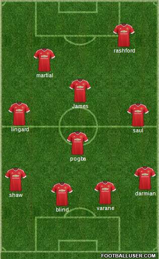 Manchester United Formation 2016
