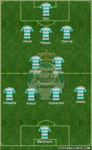 Club Deportivo Santos Laguna Formation 2016