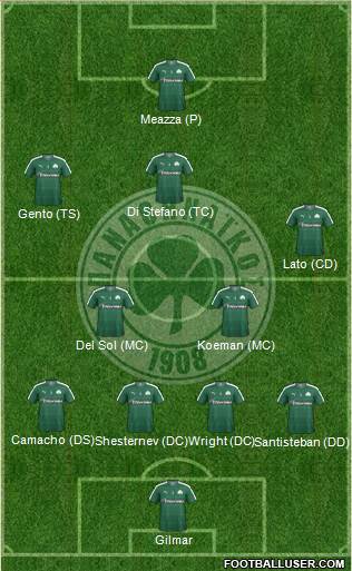 Panathinaikos AO Formation 2016
