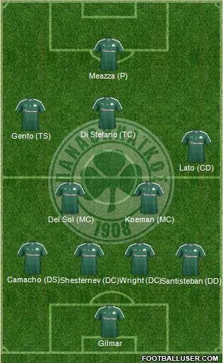 Panathinaikos AO 4-2-3-1 football formation