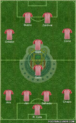 Club Guadalajara Formation 2016