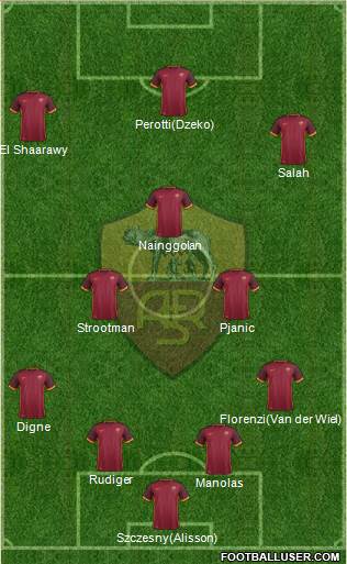 AS Roma Formation 2016