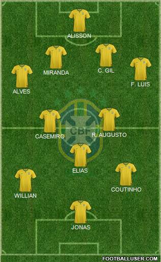 Brazil Formation 2016