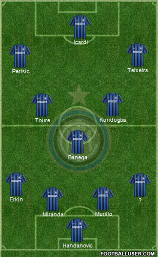 F.C. Internazionale Formation 2016