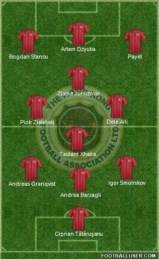 Hong Kong Formation 2016