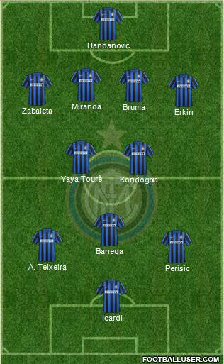 F.C. Internazionale Formation 2016