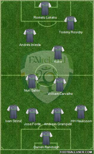 Ireland Formation 2016