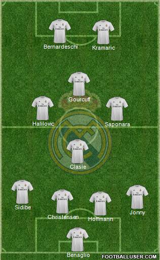 Real Madrid C.F. Formation 2016