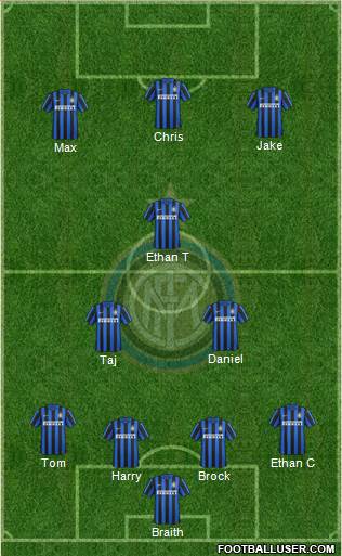 F.C. Internazionale Formation 2016
