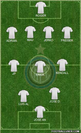 F.C. Internazionale Formation 2016