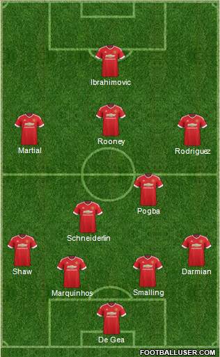Manchester United Formation 2016