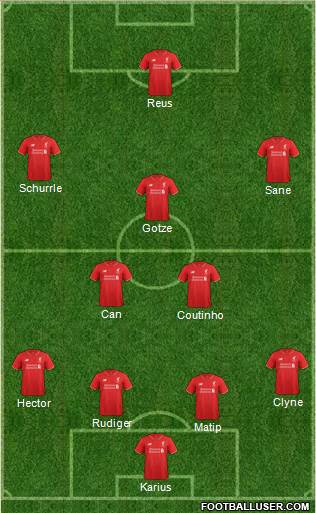 Liverpool Formation 2016